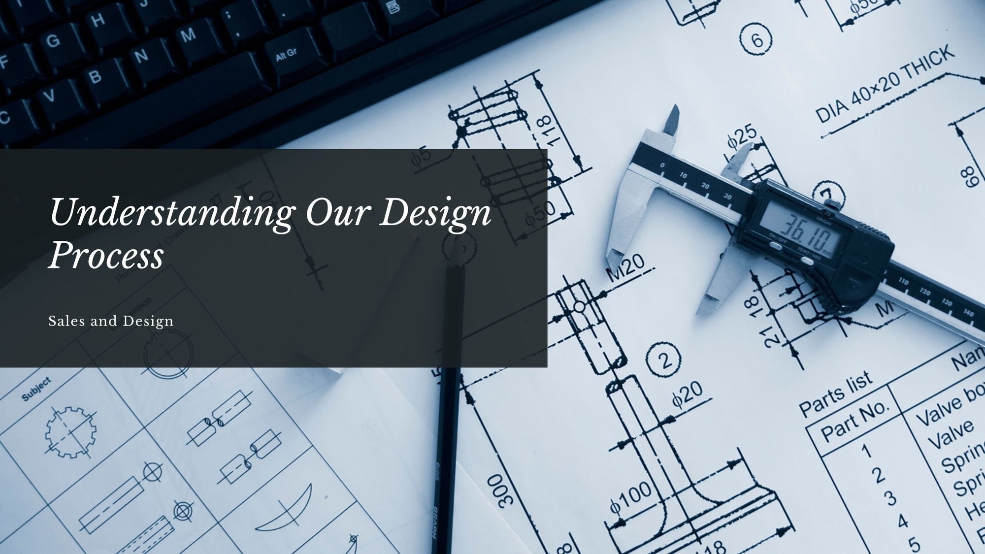 Our Design Process
